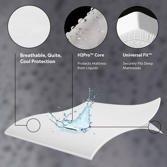 Pr1me - Smooth Split Mattress Protector