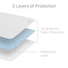 Weekender - Hotel-Grade 5-Sided Mattress Protector