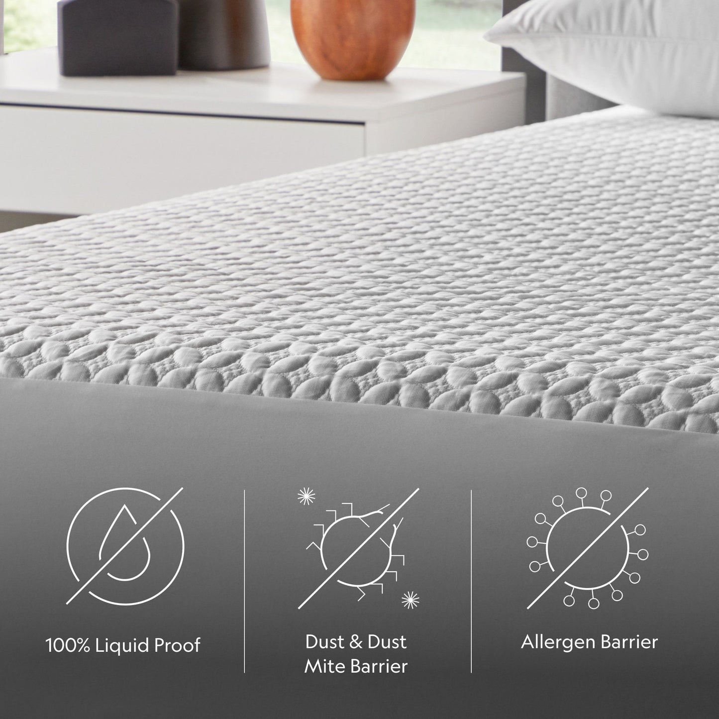 Five 5ided IceTech - Split Mattress Protector