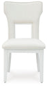 Chalanna - White - Dining Upholstered Side Chair (Set of 2)