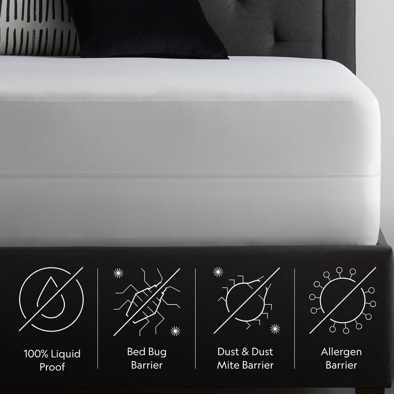 Encase HD Mattress Protector
