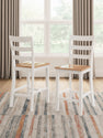 Gesthaven - Barstool (Set of 2)