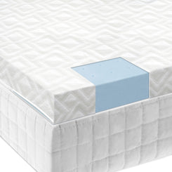 Gel Memory Foam Mattress Topper