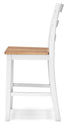 Gesthaven - Barstool (Set of 2)