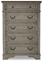 Lodenbay - Antique Gray - Five Drawer Chest