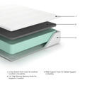 Chime - Firm Memory Foam Mattress