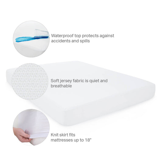 Weekender - Jersey Mattress Protector