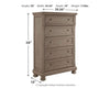 Lettner - Five Drawer Chest - 2-handles - Light Gray