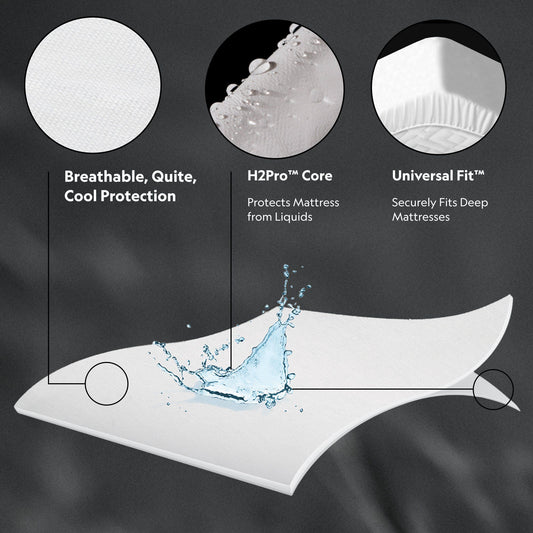 Five 5ided - Mattress Protector