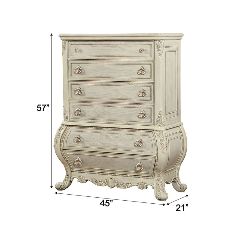 Ragenardus - Chest