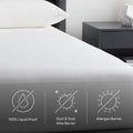 Five Sided - Smooth Mattress Protector