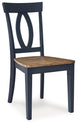 Landocken - Brown / Blue - Dining Room Side Chair (Set of 2)