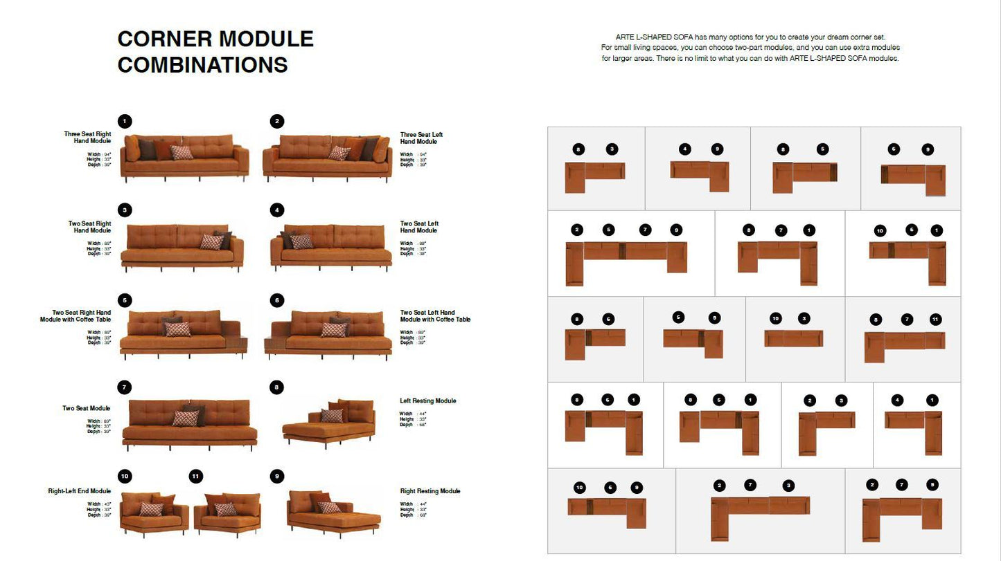 Arte - Module